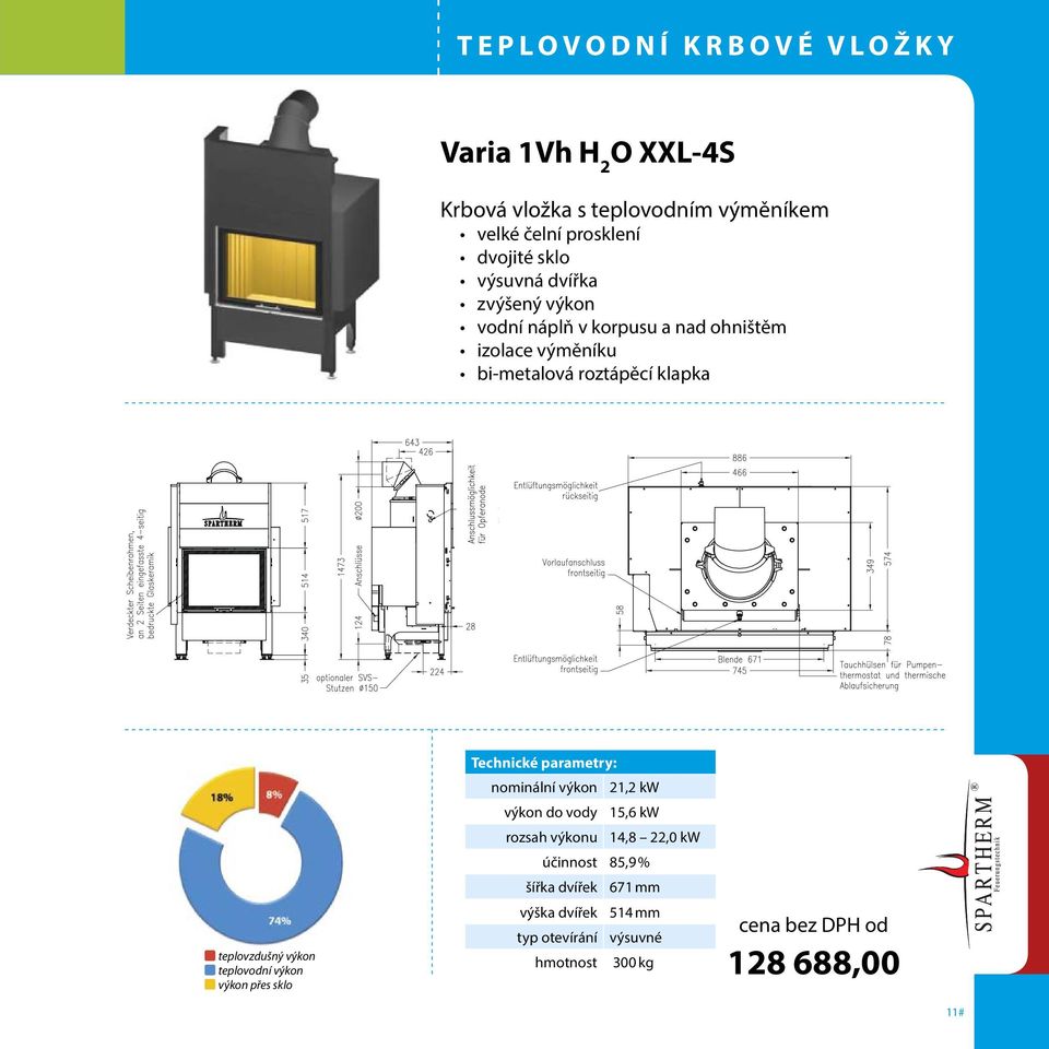 15,6 kw rozsah výkonu 14,8 22,0 kw účinnost 85,9 % šířka