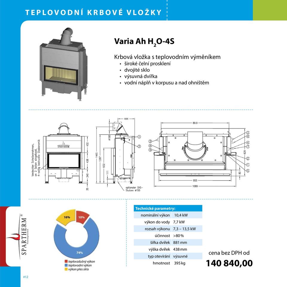 rozsah výkonu 7,3 13,5 kw účinnost >80 % šířka