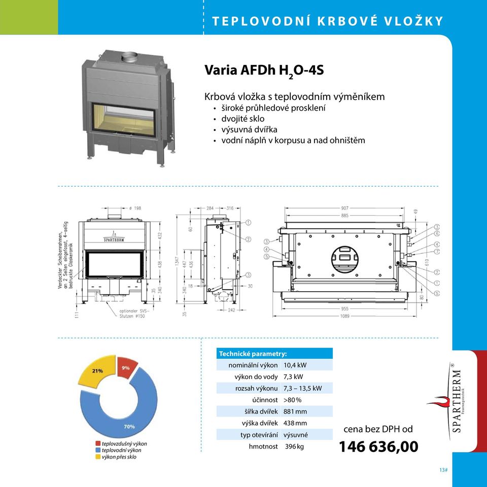 7,3 kw rozsah výkonu 7,3 13,5 kw účinnost >80 % šířka