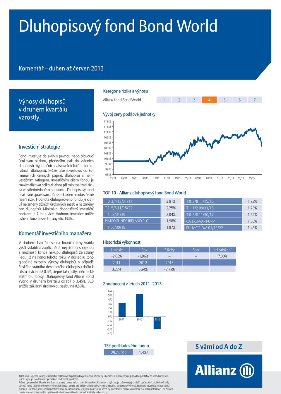 Může také investovat do komunálních cenných papírů, dluhopisů s neinvestičním ratingem. Investičním cílem fondu je maximalizovat celkový výnos při minimalizaci rizika ve střednědobém horizontu.