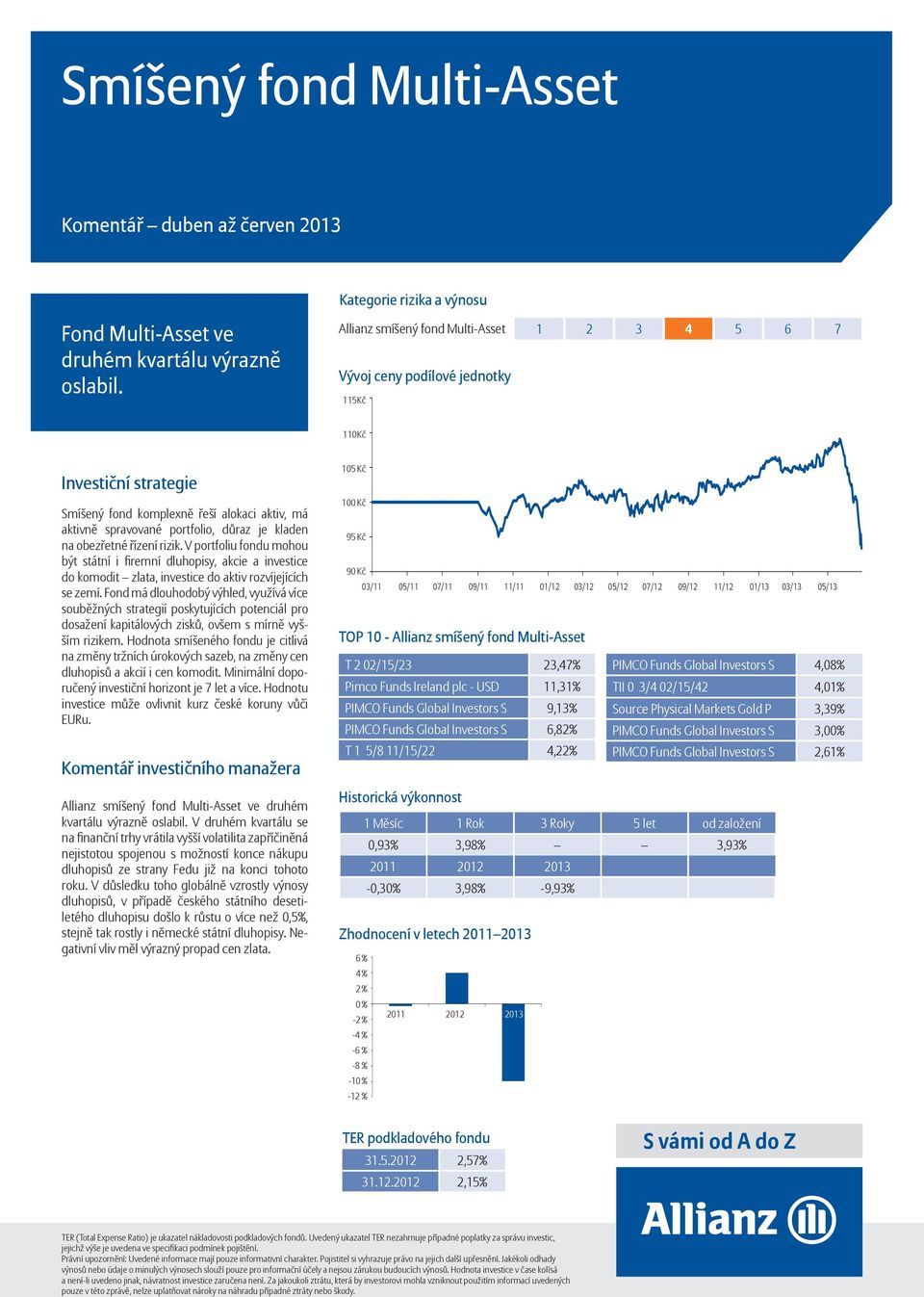 V portfoliu fondu mohou být státní i fi remní dluhopisy, akcie a investice do komodit zlata, investice do aktiv rozvíjejících se zemí.