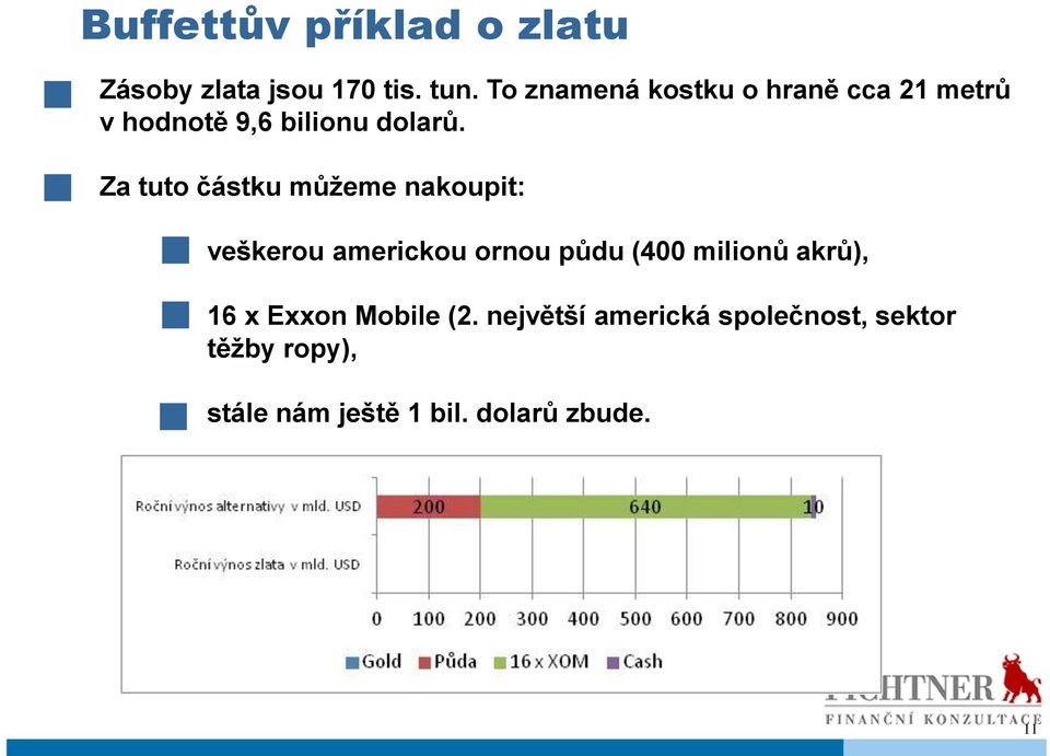 Za tuto částku můžeme nakoupit: veškerou americkou ornou půdu (400 milionů