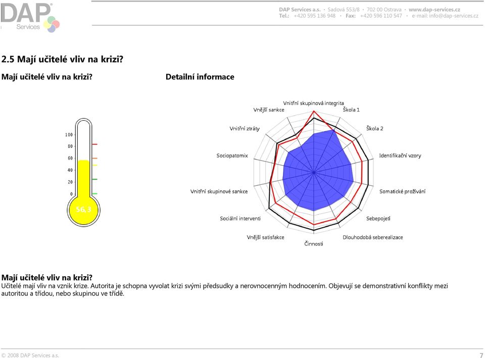 Autorita je schopna vyvolat krizi svými předsudky a nerovnocenným hodnocením.