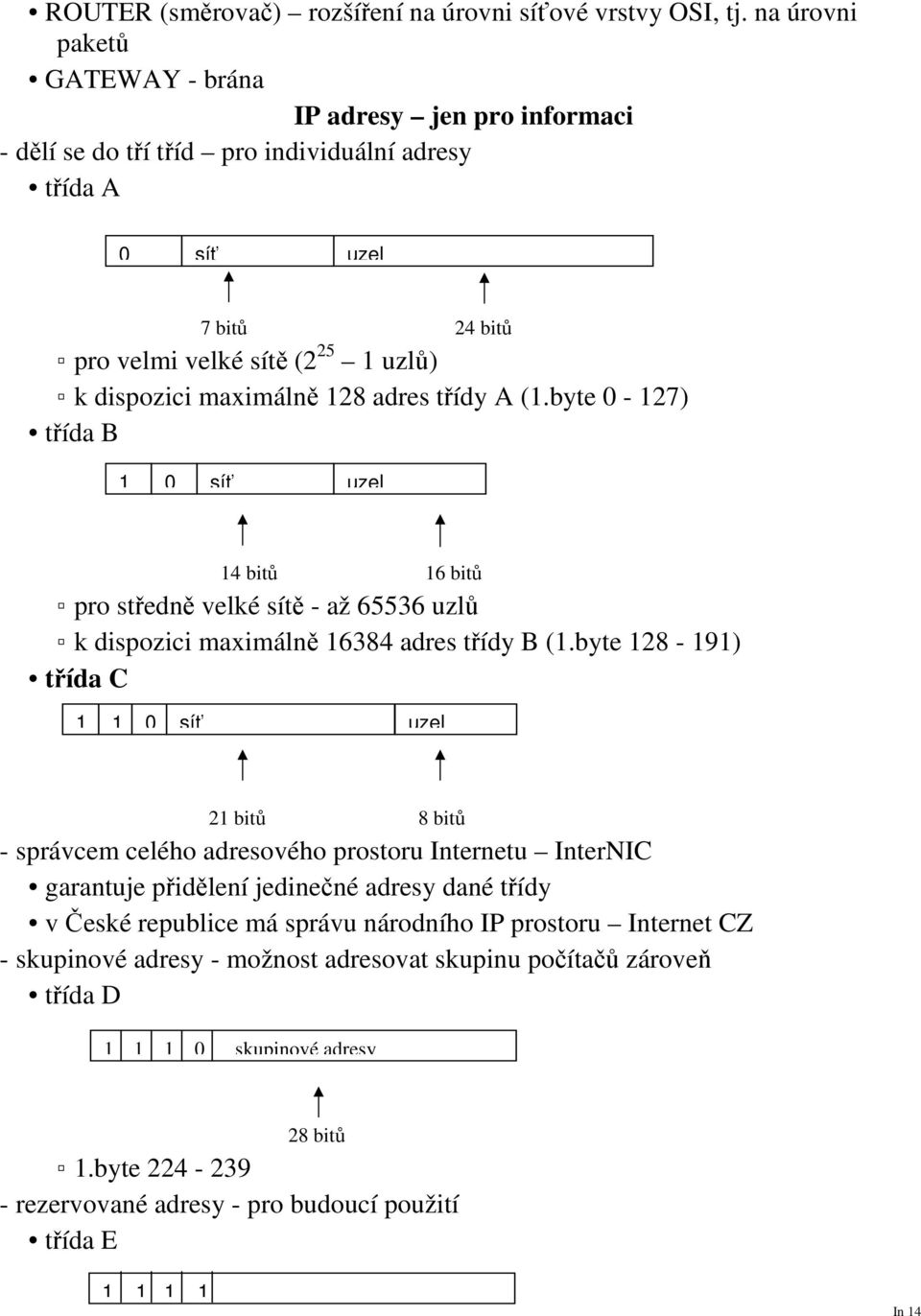 128 adres třídy A (1.byte 0-127) třída B 1 0 síť uzel 14 bitů 16 bitů pro středně velké sítě - až 65536 uzlů k dispozici maximálně 16384 adres třídy B (1.