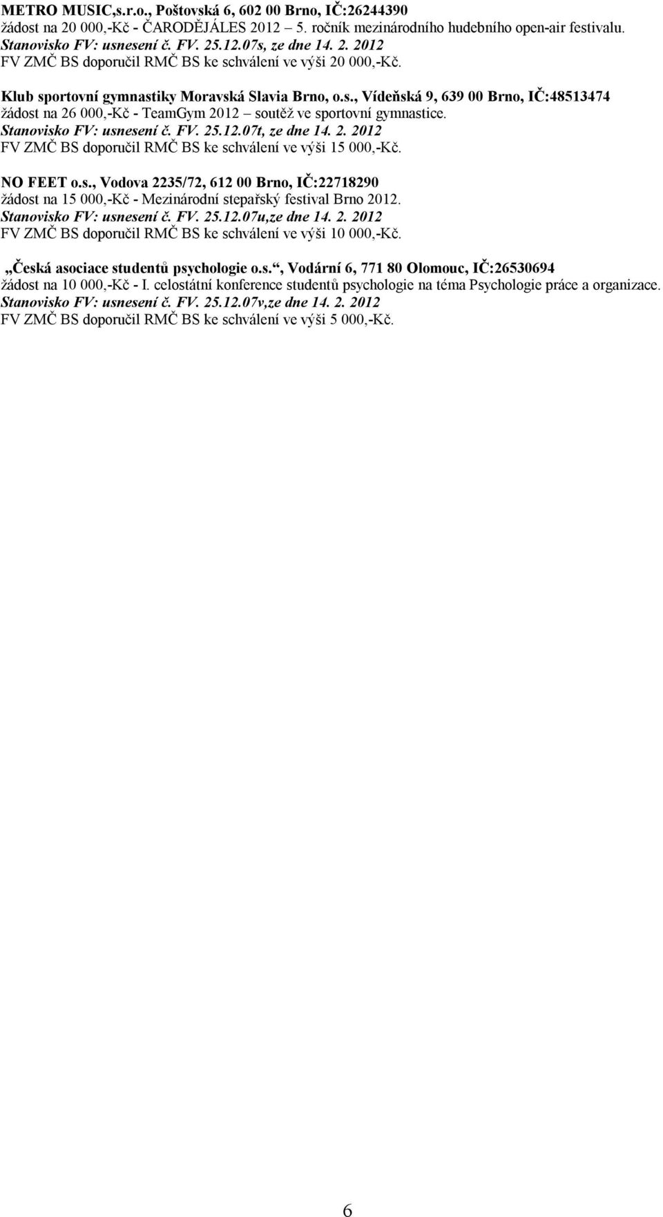 Stanovisko FV: usnesení č. FV. 25.12.07t, ze dne 14. 2. 2012 FV ZMČ BS doporučil RMČ BS ke schválení ve výši 15 000,-Kč. NO FEET o.s., Vodova 2235/72, 612 00 Brno, IČ:22718290 žádost na 15 000,-Kč - Mezinárodní stepařský festival Brno 2012.