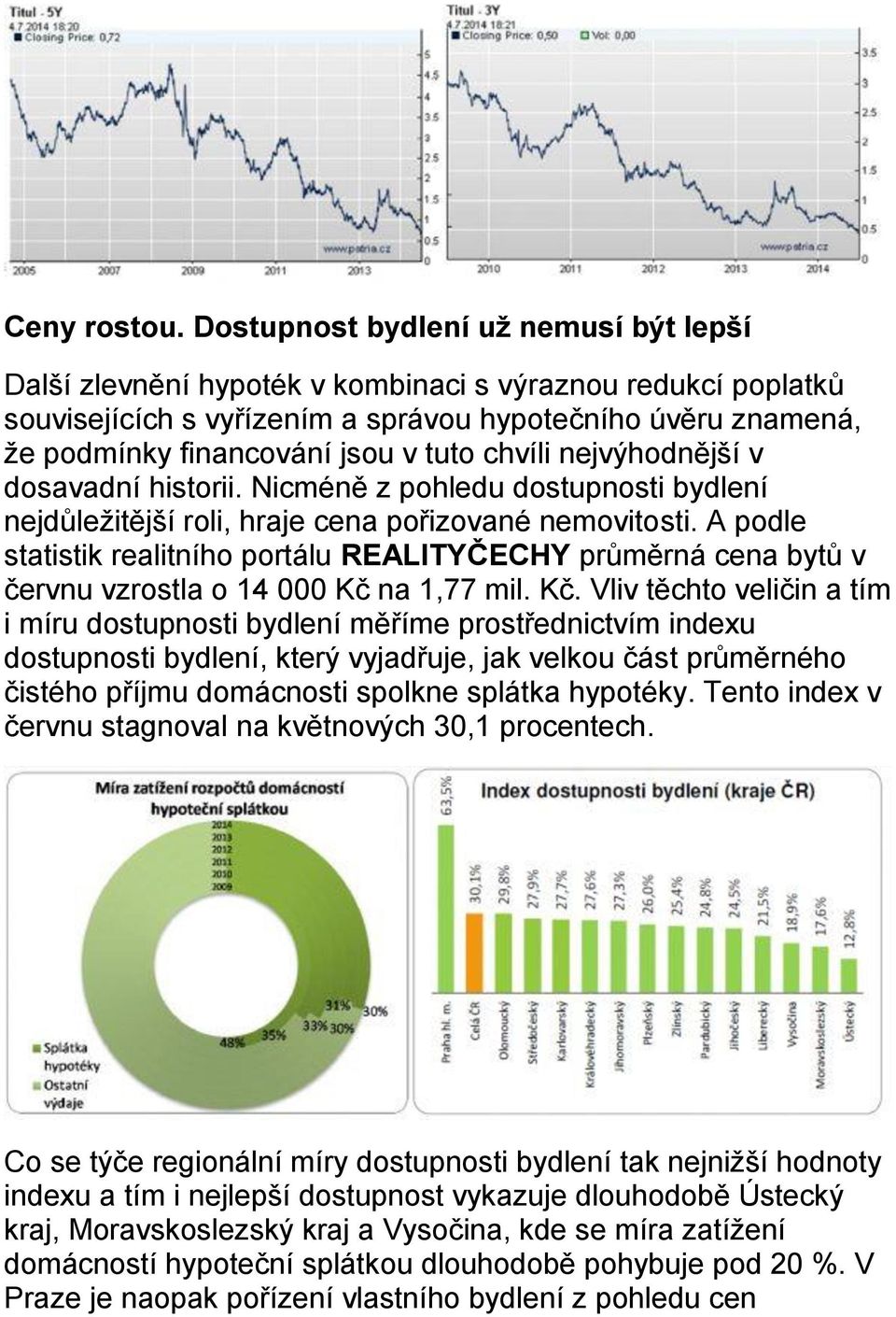 tuto chvíli nejvýhodnější v dosavadní historii. Nicméně z pohledu dostupnosti bydlení nejdůležitější roli, hraje cena pořizované nemovitosti.