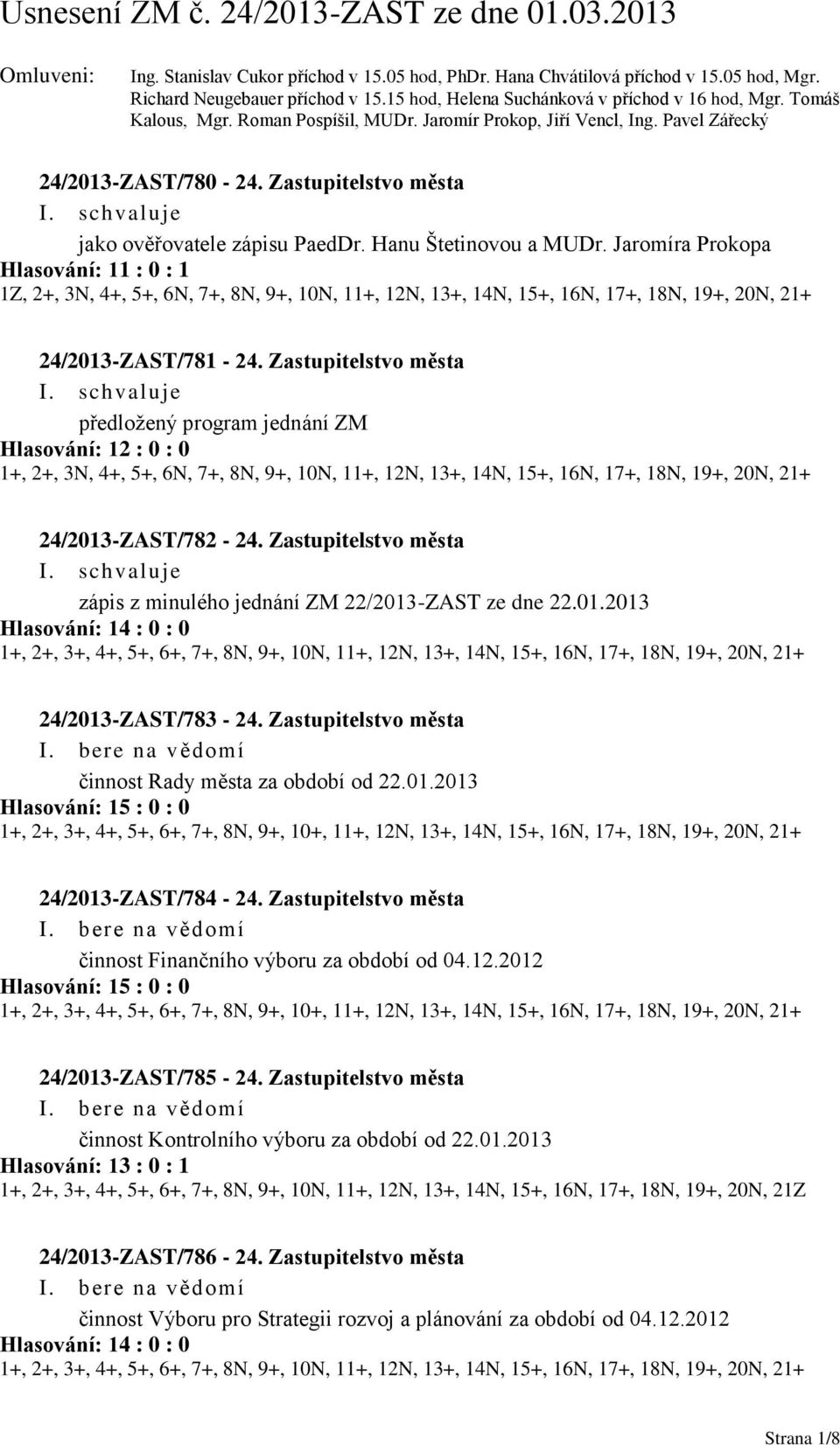 Jaromíra Prokopa Hlasování: 11 : 0 : 1 1Z, 2+, 3N, 4+, 5+, 6N, 7+, 8N, 9+, 10N, 11+, 12N, 13+, 14N, 15+, 16N, 17+, 18N, 19+, 20N, 21+ 24/2013-ZAST/781-24.