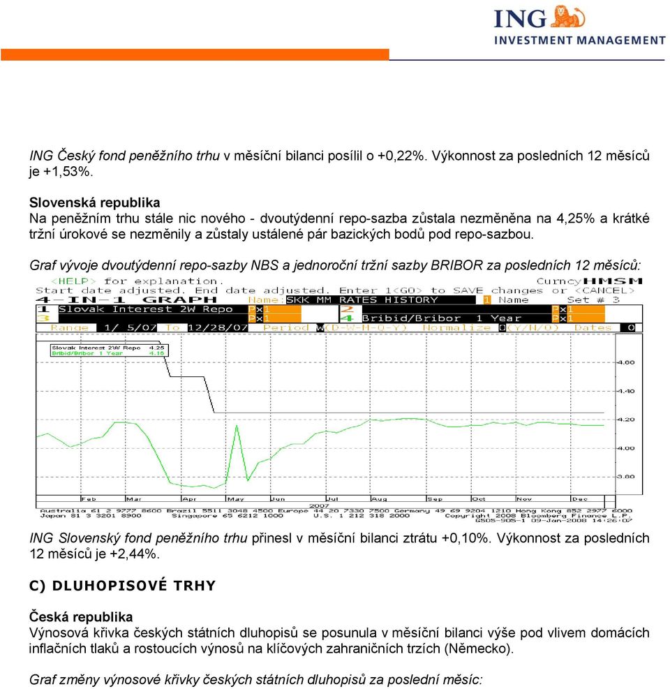 Graf vývoje dvoutýdenní repo-sazby NBS a jednoroční tržní sazby BRIBOR za posledních 12 měsíců: ING Slovenský fond peněžního trhu přinesl v měsíční bilanci ztrátu +0,10%.