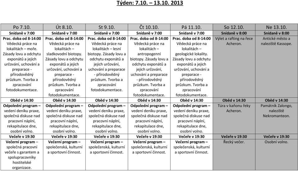 Zásady lovu a odchytu exponátů a jejich určování, uchování a preparace - přírodovědný lokalitách lesní biotopy.