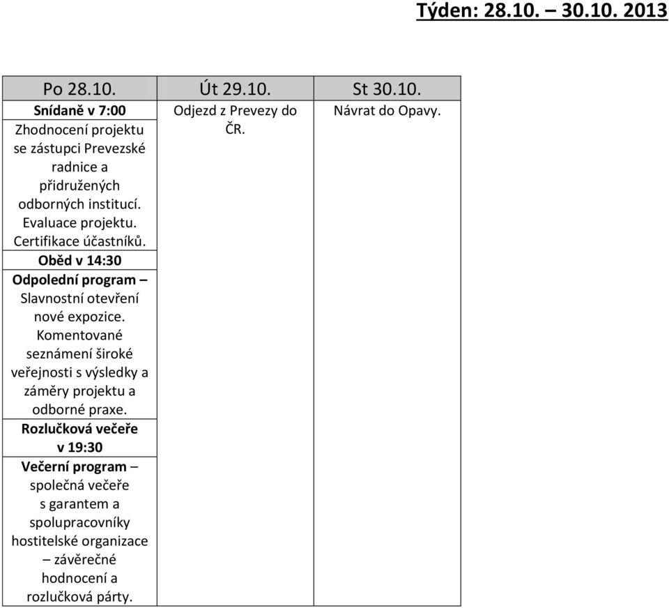 Komentované seznámení široké veřejnosti s výsledky a záměry projektu a odborné praxe.