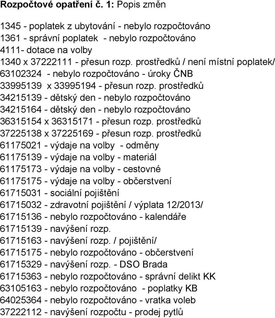 prostředků 34215139 - dětský den - nebylo rozpočtováno 34215164 - dětský den - nebylo rozpočtováno 36315154 x 36315171 - přesun rozp. prostředků 37225138 x 37225169 - přesun rozp.