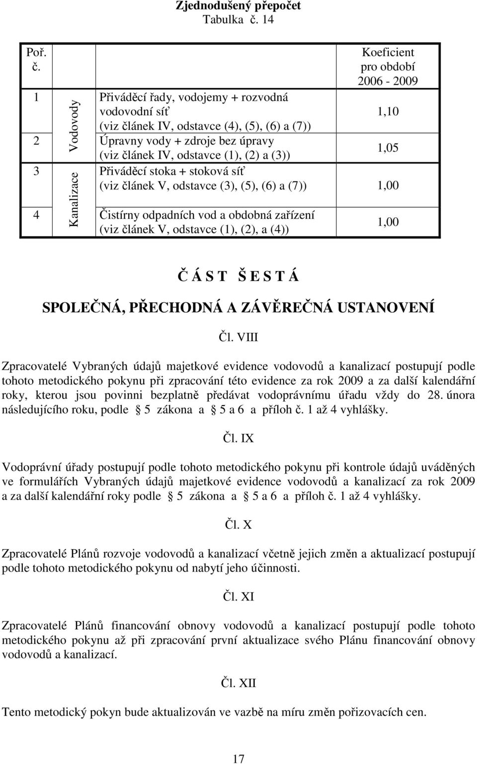 odstavce (1), (2) a (3)) 3 Přiváděcí stoka + stoková síť (viz článek V, odstavce (3), (5), (6) a (7)) 1,00 4 Vodovody Kanalizace Čistírny odpadních vod a obdobná zařízení (viz článek V, odstavce (1),