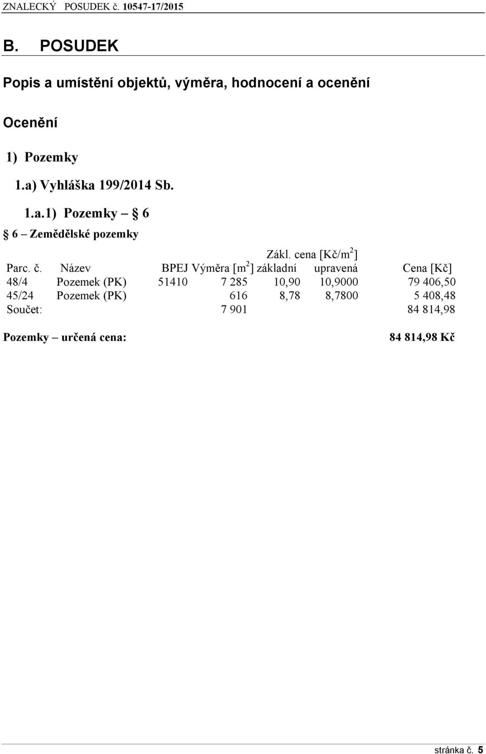 Název BPEJ Výměra [m 2 ] základní upravená Cena [Kč] 48/4 Pozemek (PK) 51410 7 285 10,90 10,9000 79