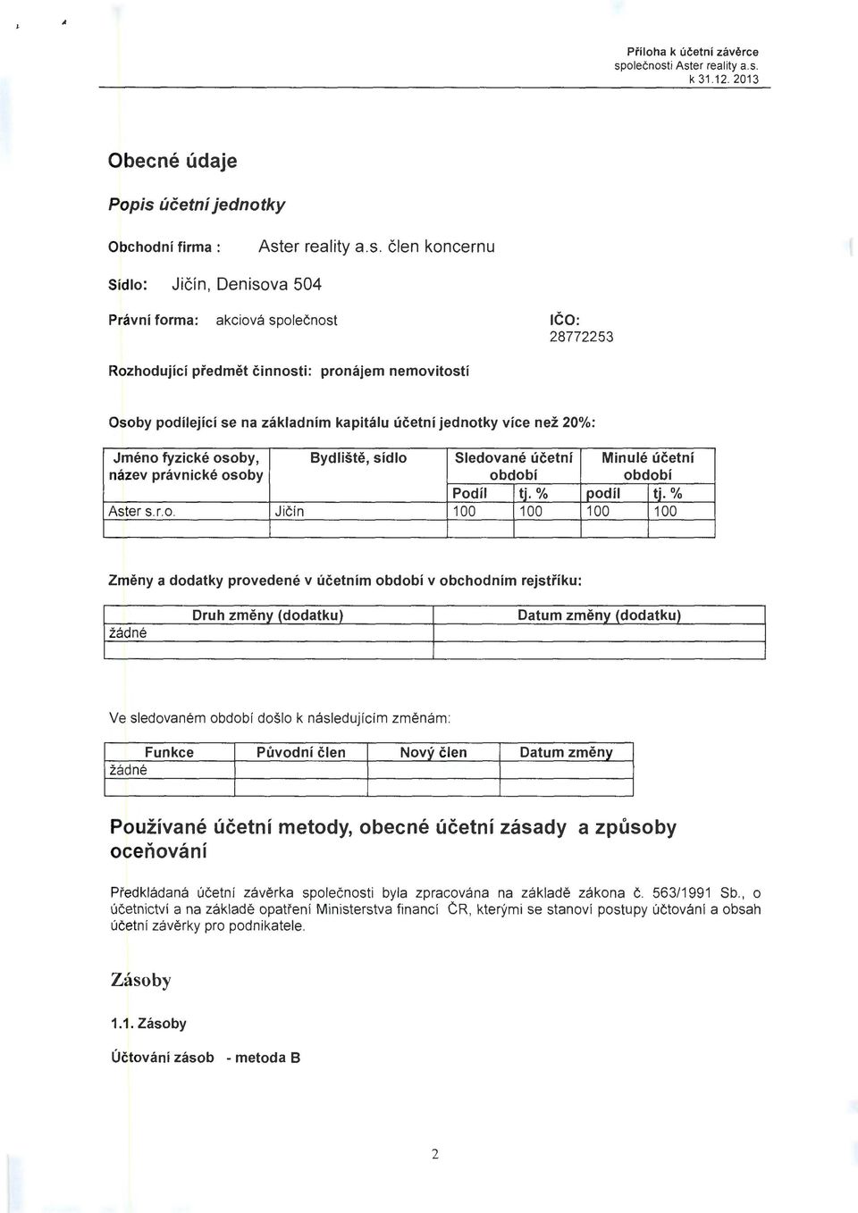 i Aster reality a.s. k 31.12. 2013 Obecné údaje Popis účetní jednotky Obchodní firma : Aster reality a.s. člen koncernu Sídlo: Jičín, Denisova 504 Právní forma: akciová sp IČO: 28772253 Rozhodující