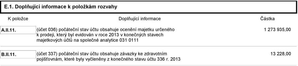 v roce 2013 v konečných stavech majetkových účtů na společné analytice 031 0111