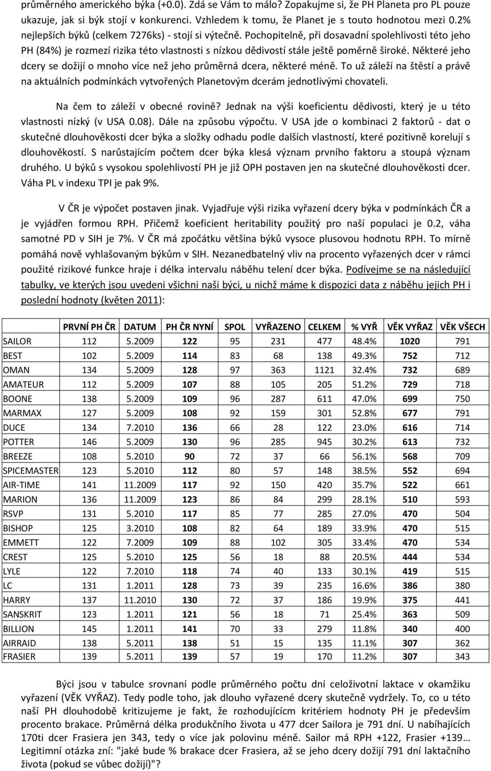 Některé jeho dcery se dožijí o mnoho více než jeho průměrná dcera, některé méně. To už záleží na štěstí a právě na aktuálních podmínkách vytvořených Planetovým dcerám jednotlivými chovateli.