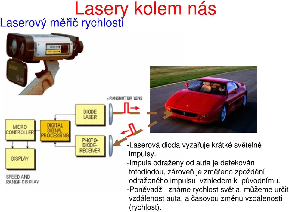 -Impuls odražený od auta je detekován fotodiodou, zároveň je změřeno zpoždění