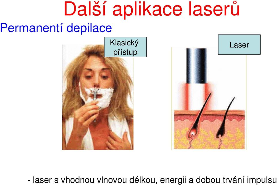 - laser s vhodnou vlnovou