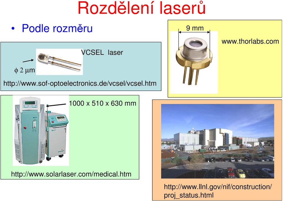 thorlabs.com 1000 x 510 x 630 mm http://www.solarlaser.
