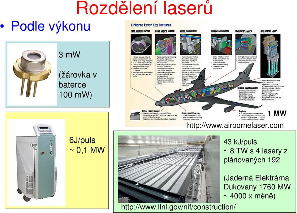 com 6J/puls ~ 0,1 MW 43 kj/puls ~ 8 TW s 4 lasery z