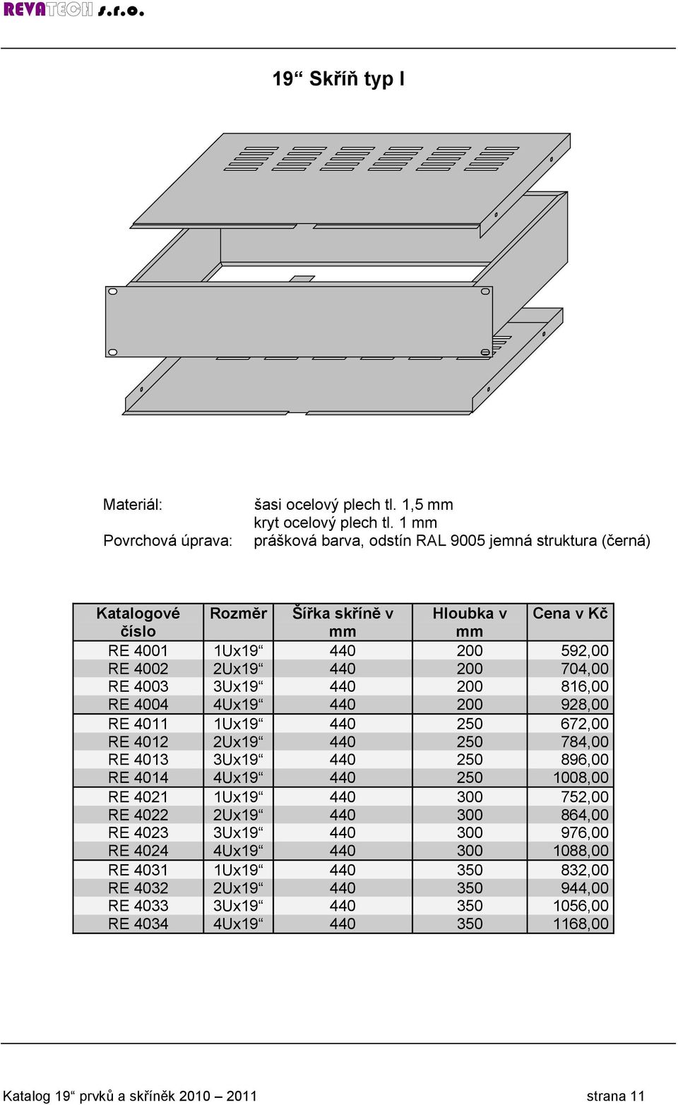 RE 4003 3Ux19 440 200 816,00 RE 4004 4Ux19 440 200 928,00 RE 4011 1Ux19 440 250 672,00 RE 4012 2Ux19 440 250 784,00 RE 4013 3Ux19 440 250 896,00 RE 4014 4Ux19 440 250 1008,00 RE 4021