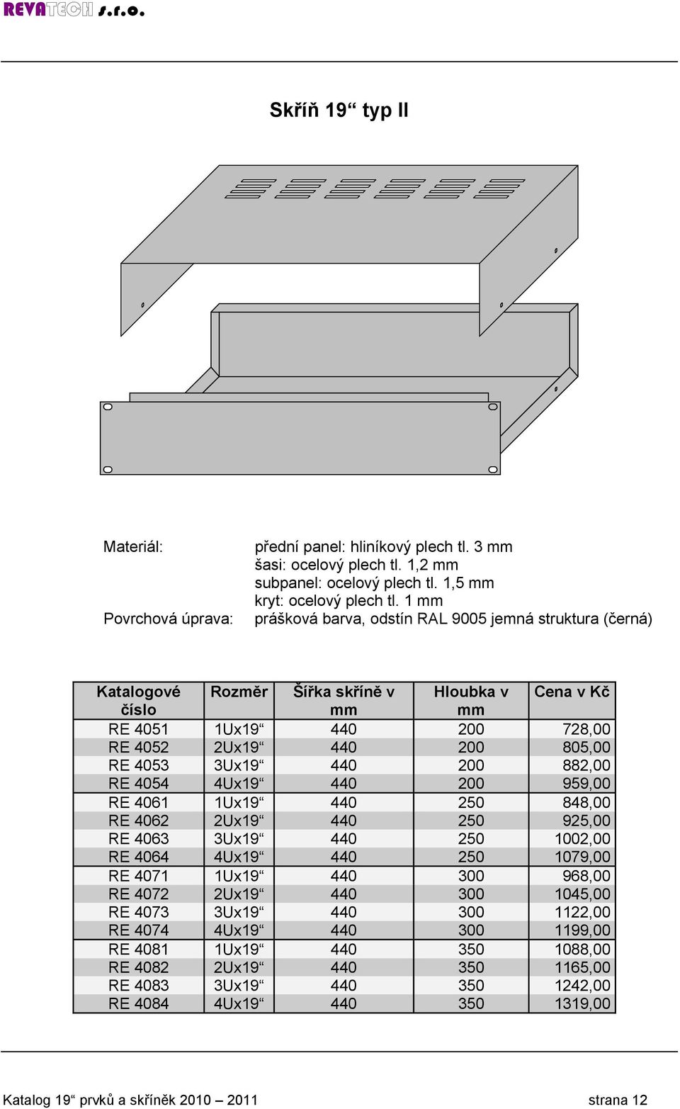 440 200 882,00 RE 4054 4Ux19 440 200 959,00 RE 4061 1Ux19 440 250 848,00 RE 4062 2Ux19 440 250 925,00 RE 4063 3Ux19 440 250 1002,00 RE 4064 4Ux19 440 250 1079,00 RE 4071 1Ux19 440 300 968,00 RE 4072