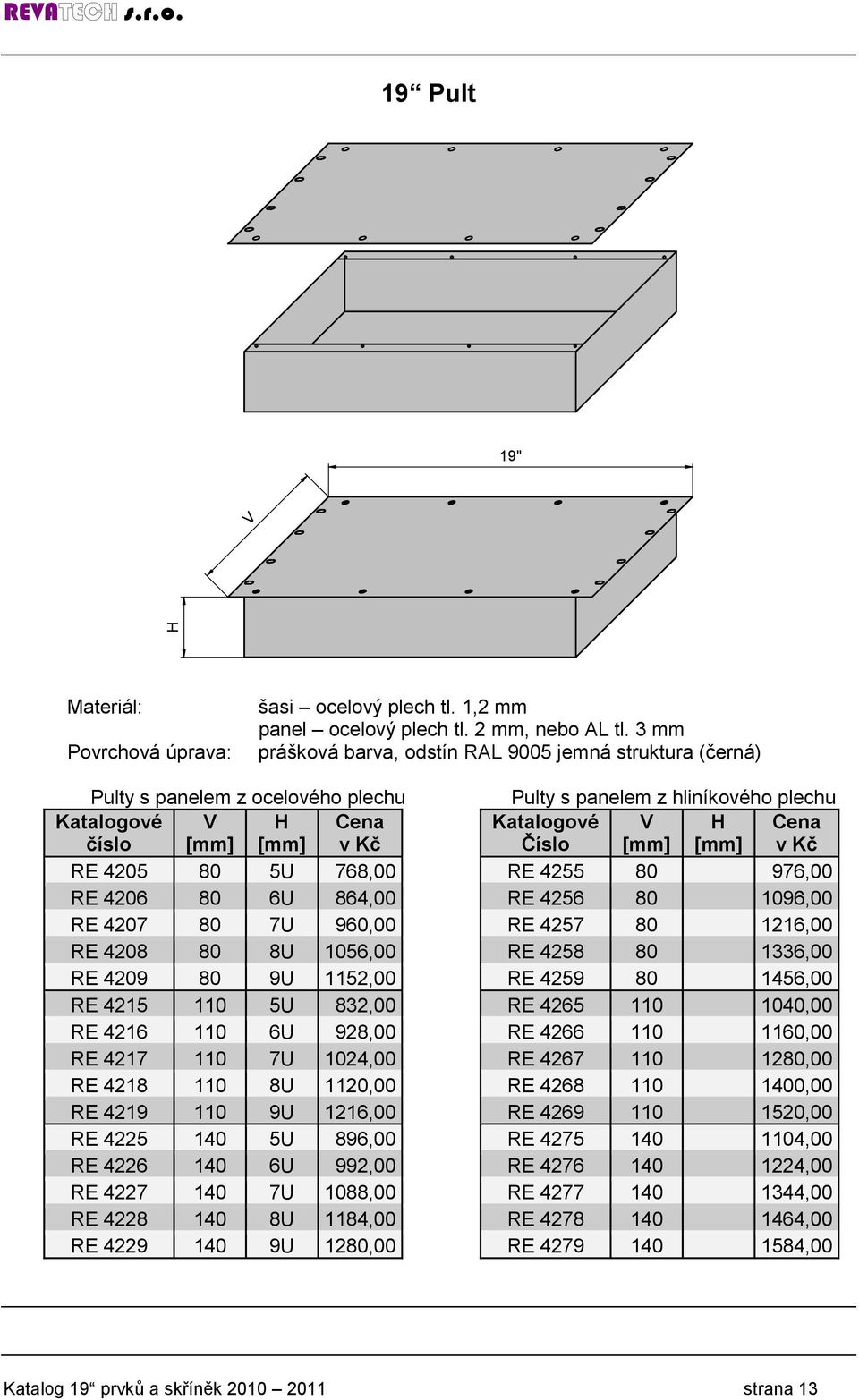 [mm] Cena v Kč RE 4205 80 5U 768,00 RE 4255 80 976,00 RE 4206 80 6U 864,00 RE 4256 80 1096,00 RE 4207 80 7U 960,00 RE 4257 80 1216,00 RE 4208 80 8U 1056,00 RE 4258 80 1336,00 RE 4209 80 9U 1152,00 RE
