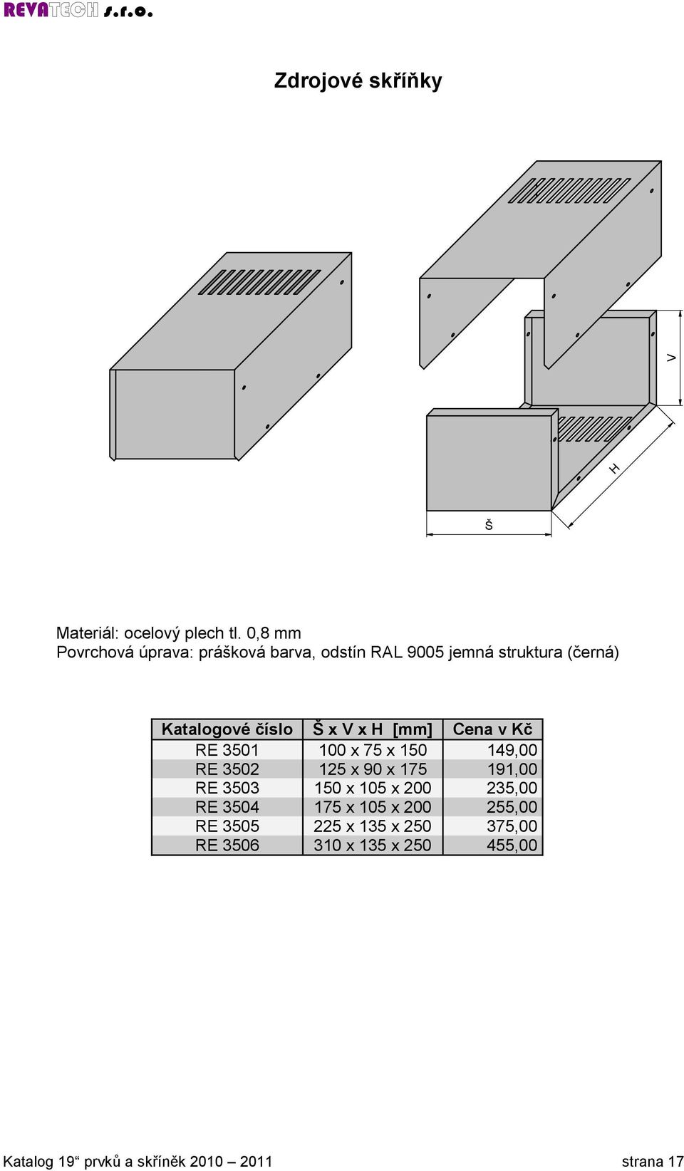 3502 125 x 90 x 175 191,00 RE 3503 150 x 105 x 200 235,00 RE 3504 175 x 105 x 200