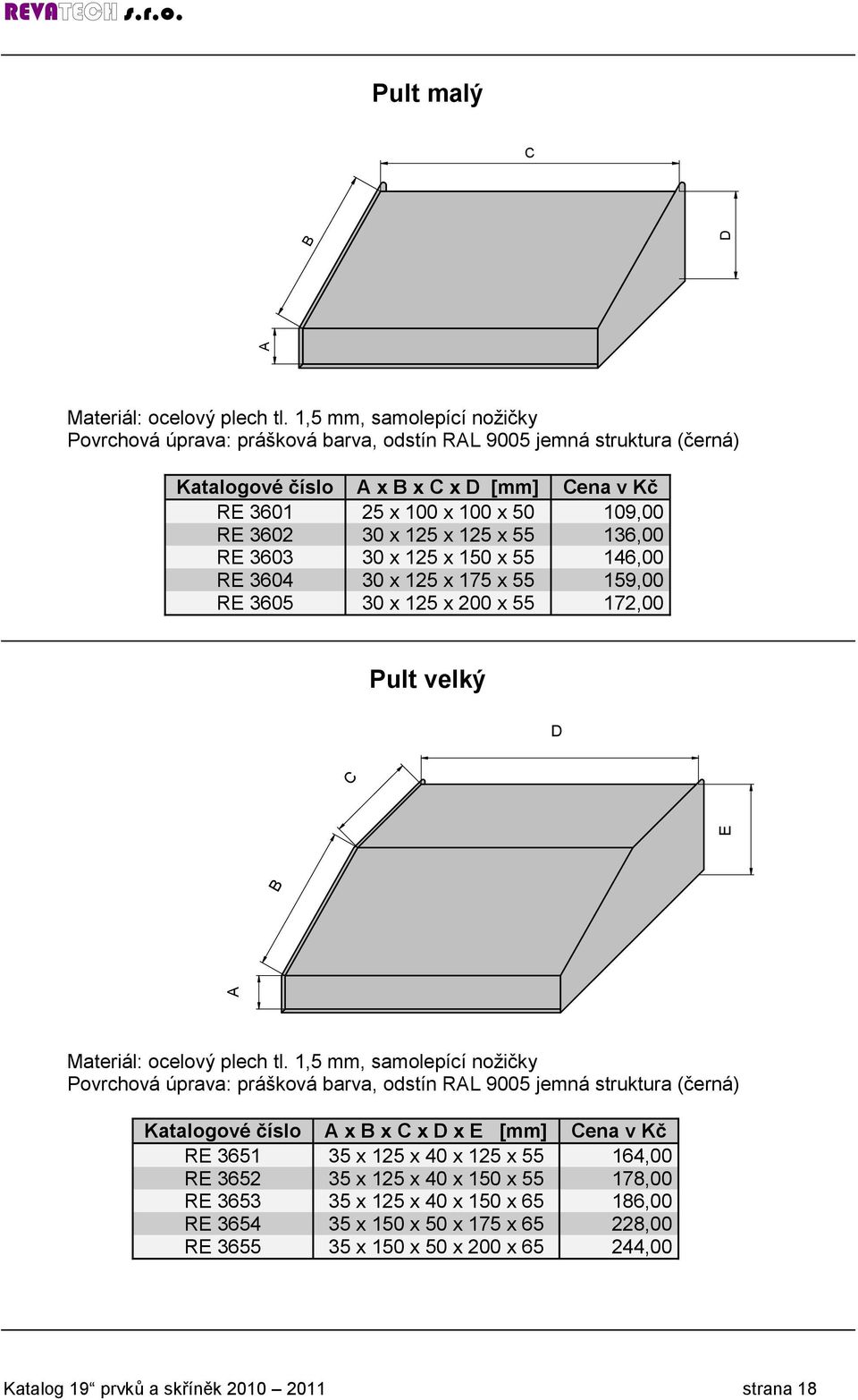 55 146,00 RE 3604 30 x 125 x 175 x 55 159,00 RE 3605 30 x 125 x 200 x 55 172,00 Pult velký D C A E Materiál: ocelový plech tl.