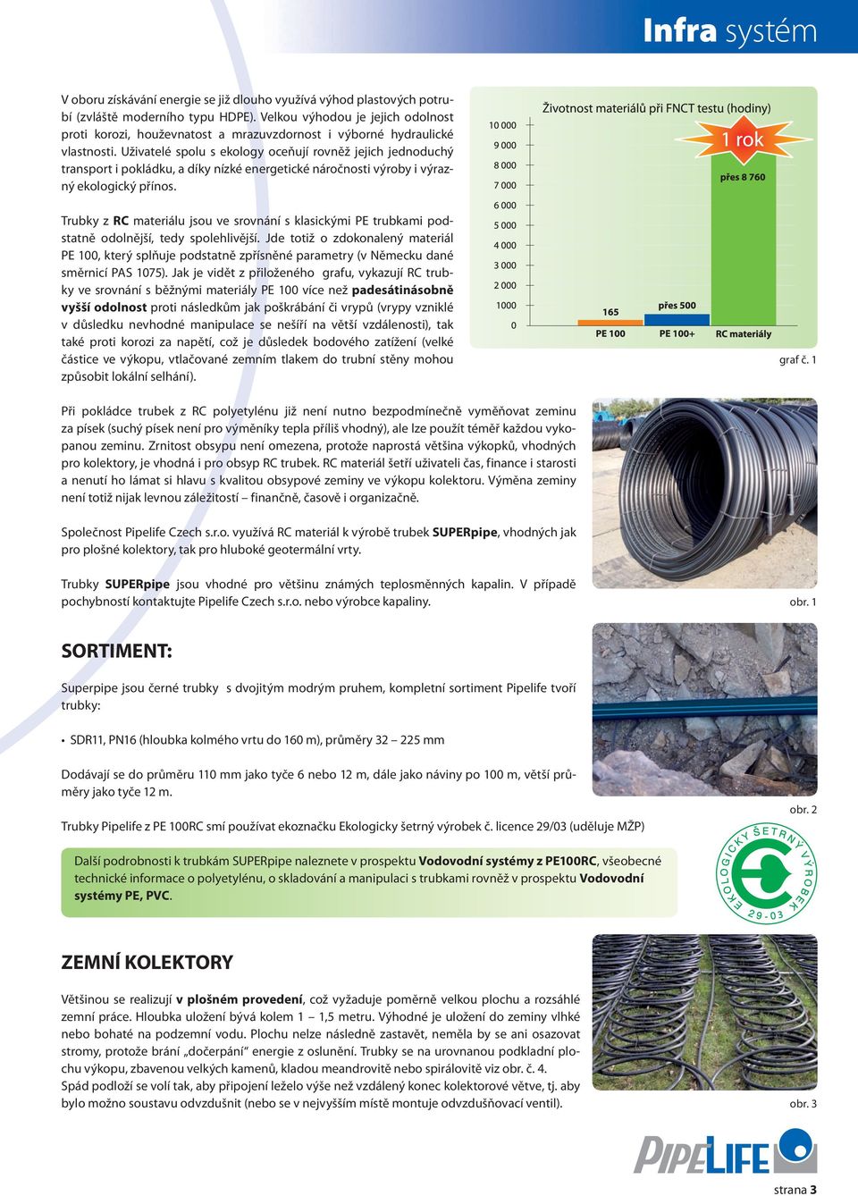 Uživatelé spolu s ekology oceňují rovněž jejich jednoduchý transport i pokládku, a díky nízké energetické náročnosti výroby i výrazný ekologický přínos.