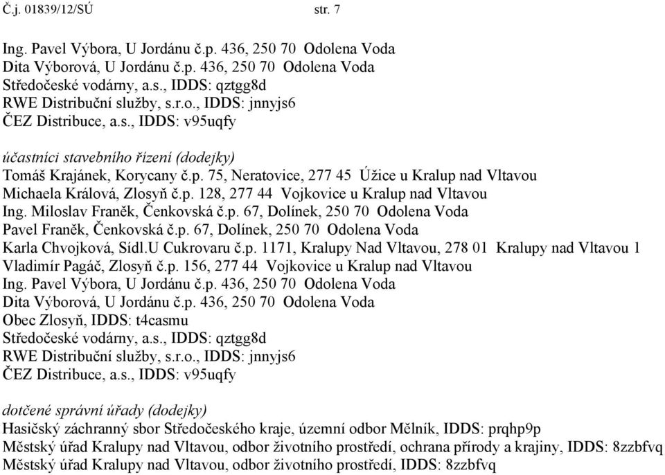 75, Neratovice, 277 45 Úžice u Kralup nad Vltavou Michaela Králová, Zlosyň č.p. 128, 277 44 Vojkovice u Kralup nad Vltavou Ing. Miloslav Franěk, Čenkovská č.p. 67, Dolínek, 250 70 Odolena Voda Pavel Franěk, Čenkovská č.