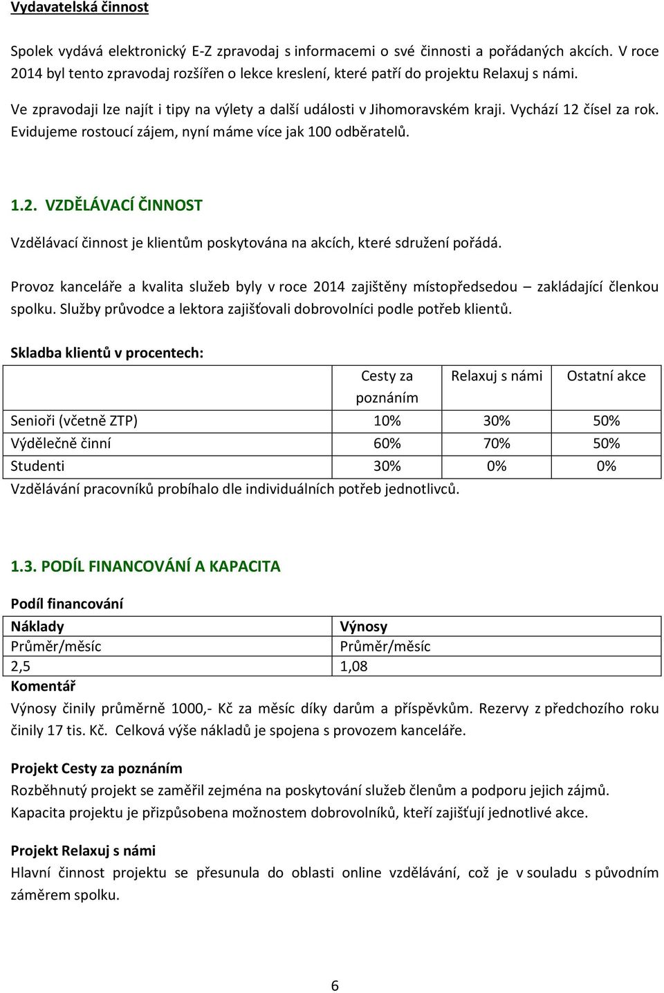 Vychází 12 čísel za rok. Evidujeme rostoucí zájem, nyní máme více jak 100 odběratelů. 1.2. VZDĚLÁVACÍ ČINNOST Vzdělávací činnost je klientům poskytována na akcích, které sdružení pořádá.