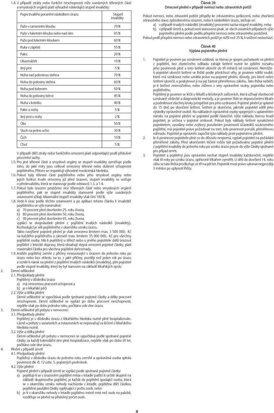 70 % Noha do poloviny stehna 60 % Noha pod kolenem 50 % Noha do poloviny bérce 45 % Noha v kotníku 40 % Palec u nohy 5 % Jiný prst u nohy 2 % Oko 50 % Sluch na jedno ucho 30 % Čich 10 % Chuť 5 % V