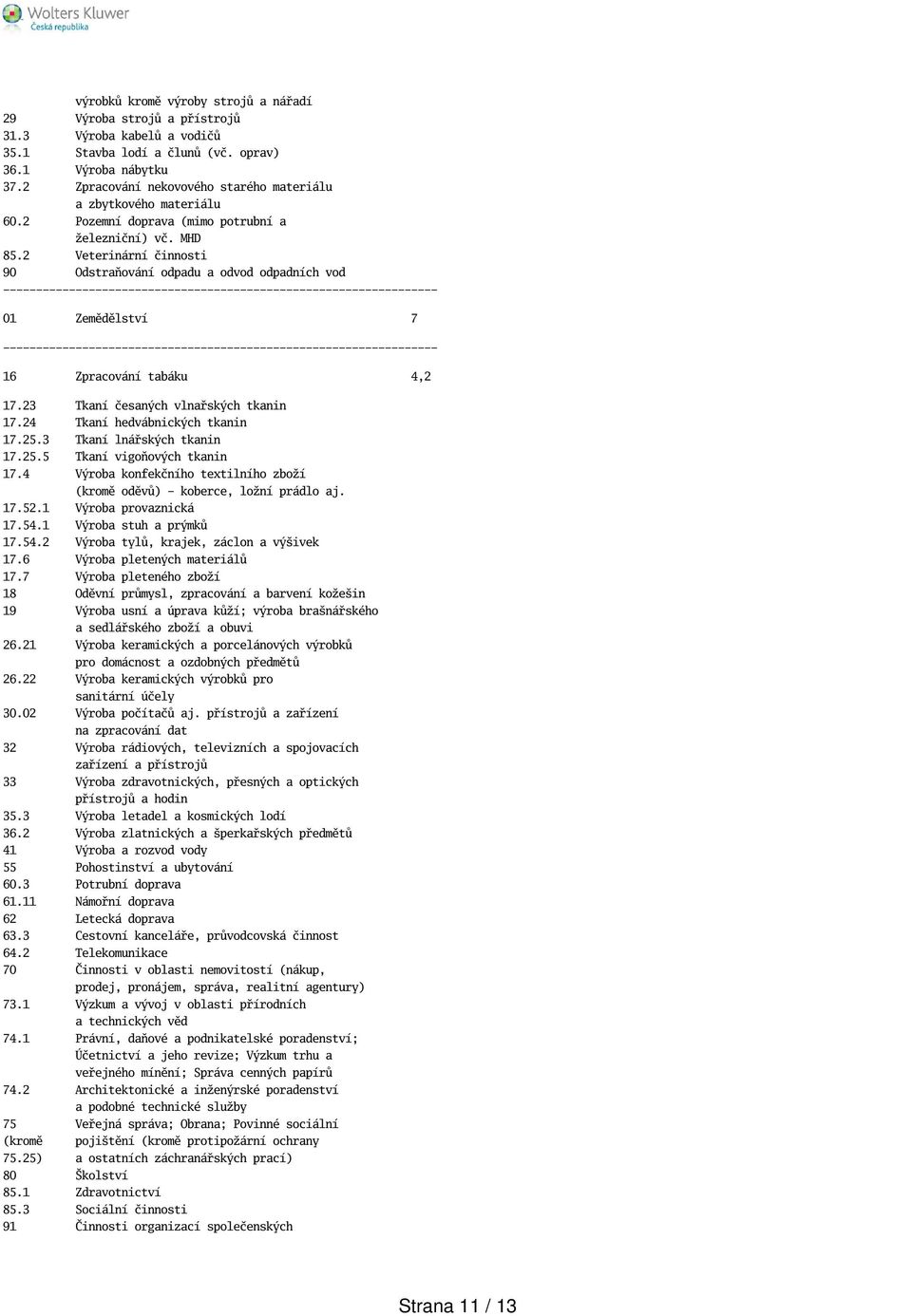 2 Veterinární činnosti 90 Odstraňování odpadu a odvod odpadních vod 01 Zemědělství 7 16 Zpracování tabáku 4,2 17.23 Tkaní česaných vlnařských tkanin 17.24 Tkaní hedvábnických tkanin 17.25.