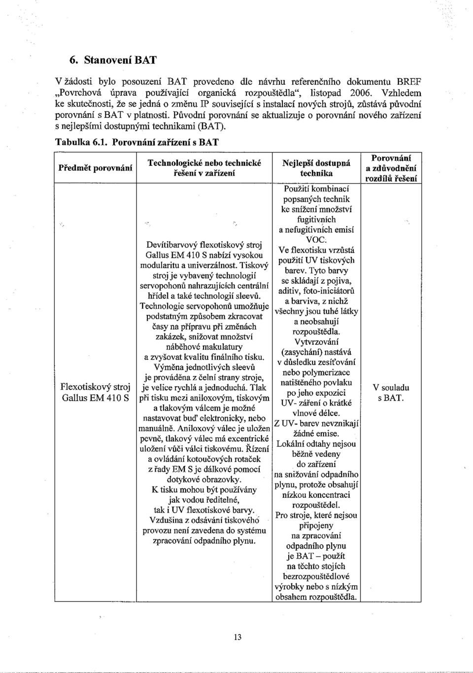 Původní porovnání se aktualizuje o porovnám' nového zanzení s nejlepšími dostupnými technikami (BAT). Tabulka 6.1.