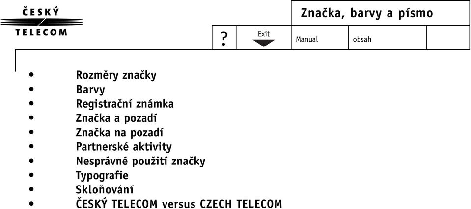 pozadí Partnerské aktivity Nesprávné pouïití