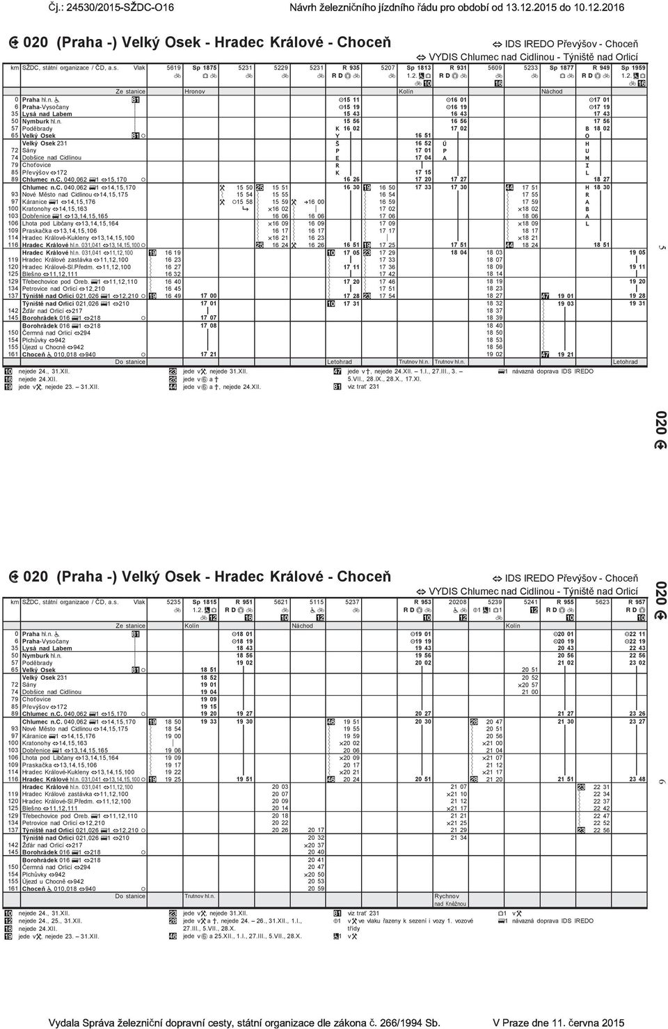 hln 78*6 15 56 16 56 17 56 57 Poděbrady 78*6 K 16 02 17 02 B 18 02 65 Velký Osek 45*9 Y 788 16 51 788 O 788 Velký Osek 231 Š 788 16 52 Ú 788 H 788 72 Sány P 788 17 01 P 788 U 788 74 Dobšice nad