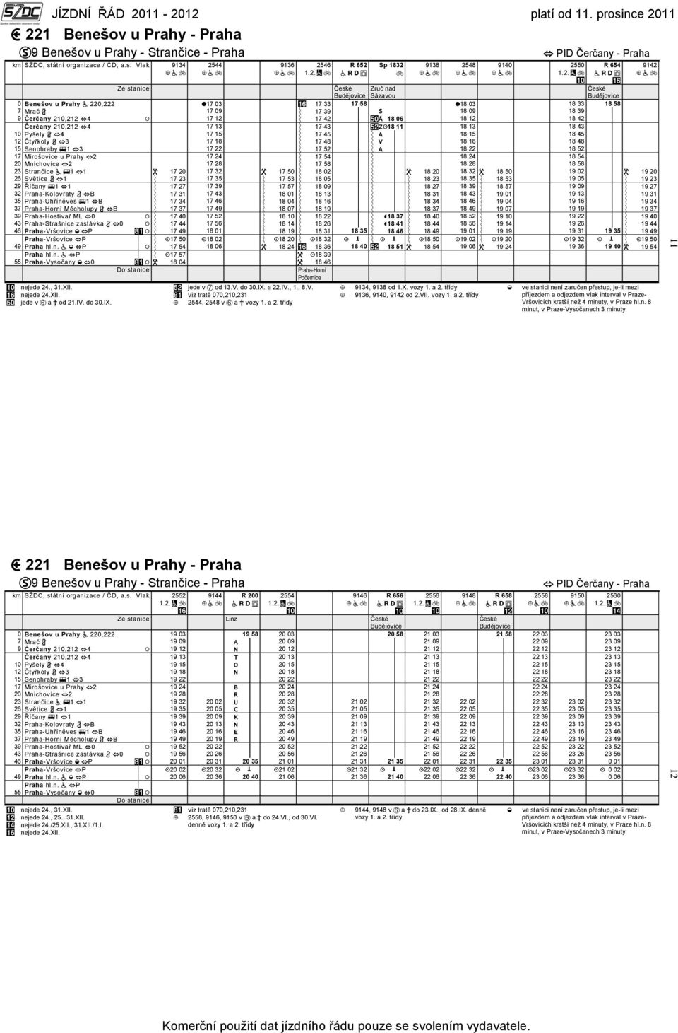 Vlak 9134 2544 9136 2546 R 652 Sp 1832 c 9138 2548 9140 2550 R 654 #) Zruč nad Sázavou 0 Benešov u Prahy a 220,222 017 03 #) 17 33 17 58 018 03 18 33 18 58 7 Mrač 3 17 09 Ý 17 39 p S 18 09 18 39 p 9