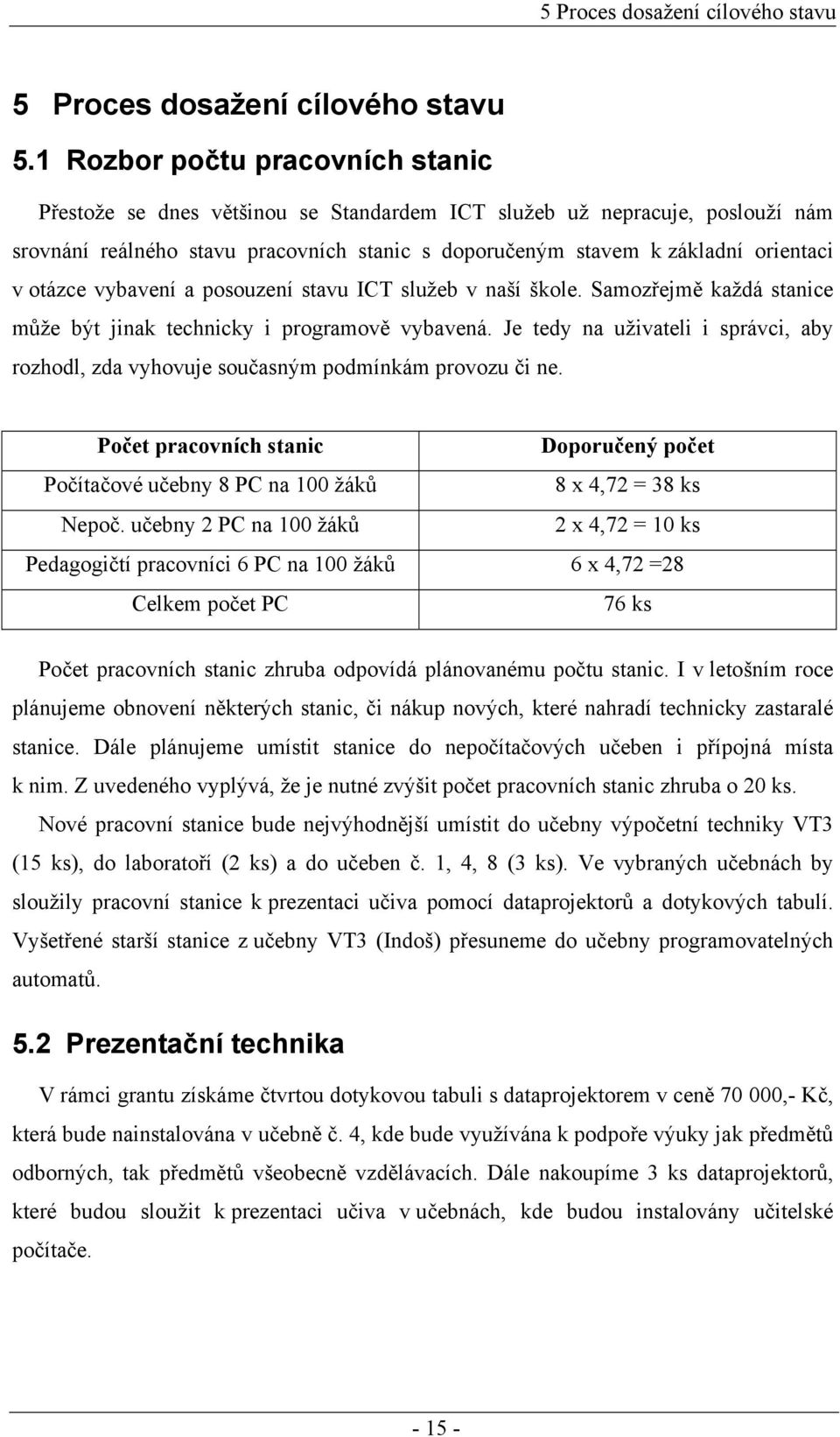 otázce vybavení a posouzení stavu ICT služeb v naší škole. Samozřejmě každá stanice může být jinak technicky i programově vybavená.