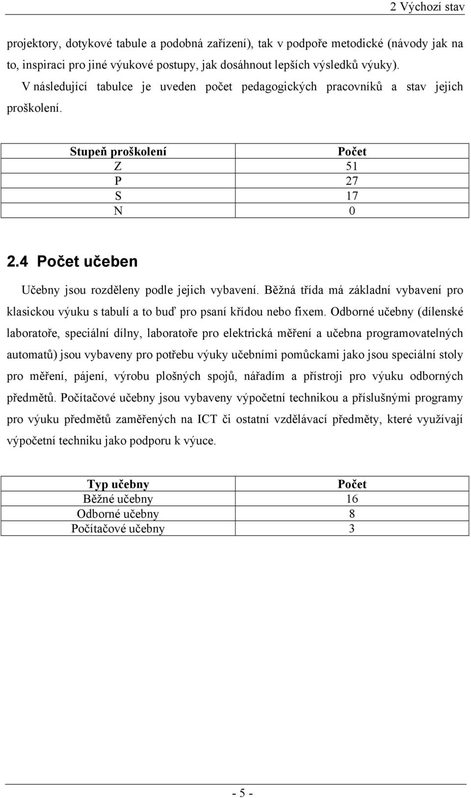 Běžná třída má základní vybavení pro klasickou výuku s tabulí a to buď pro psaní křídou nebo fixem.