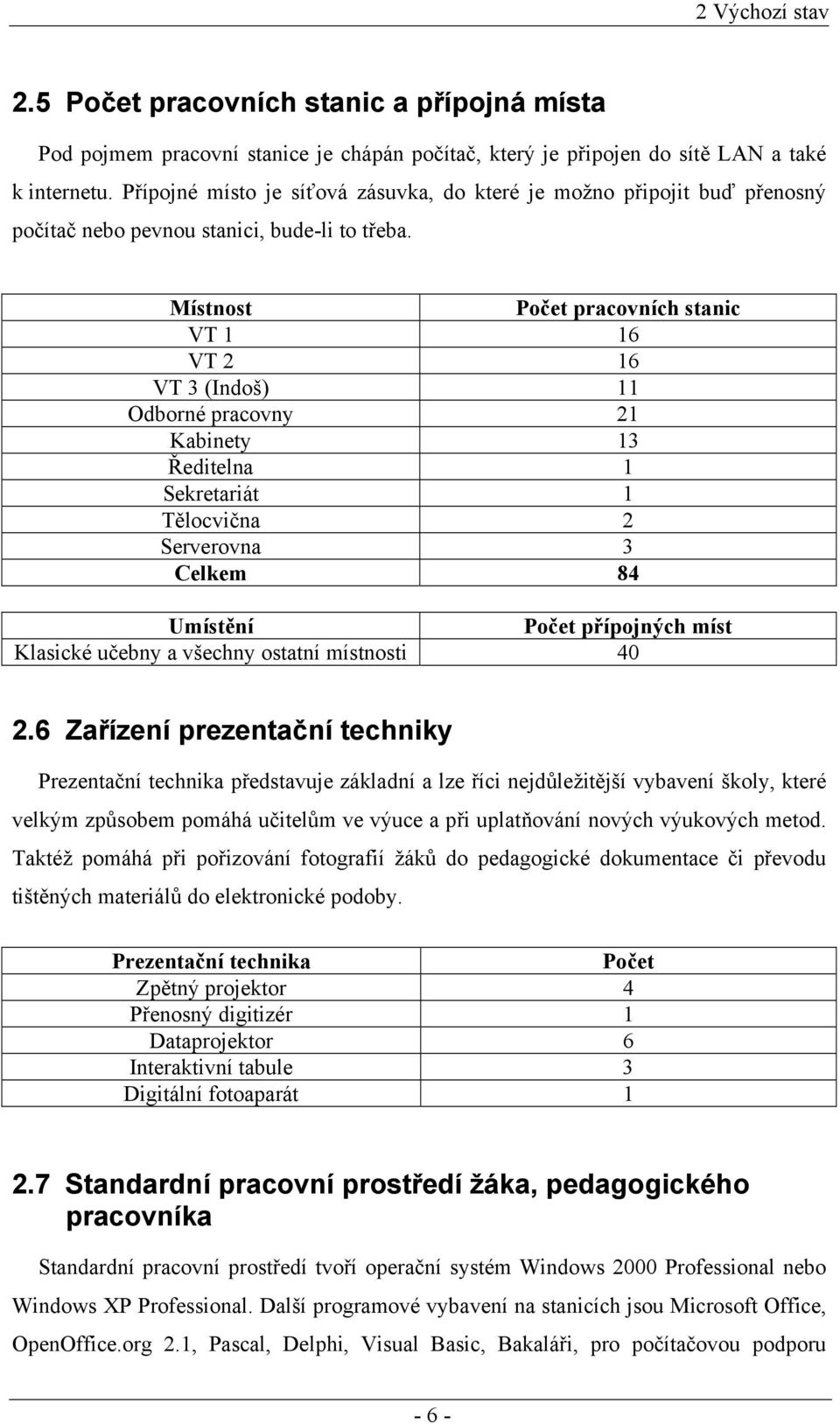 Místnost Počet pracovních stanic VT 1 16 VT 2 16 VT 3 (Indoš) 11 Odborné pracovny 21 Kabinety 13 Ředitelna 1 Sekretariát 1 Tělocvična 2 Serverovna 3 Celkem 84 Umístění Počet přípojných míst Klasické