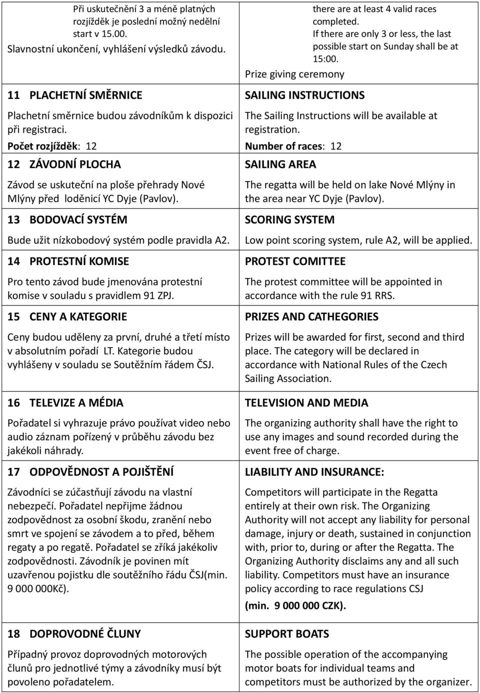 Počet rozjížděk: 12 12 ZÁVODNÍ PLOCHA Závod se uskuteční na ploše přehrady Nové Mlýny před loděnicí YC Dyje (Pavlov). 13 BODOVACÍ SYSTÉM Bude užit nízkobodový systém podle pravidla A2.