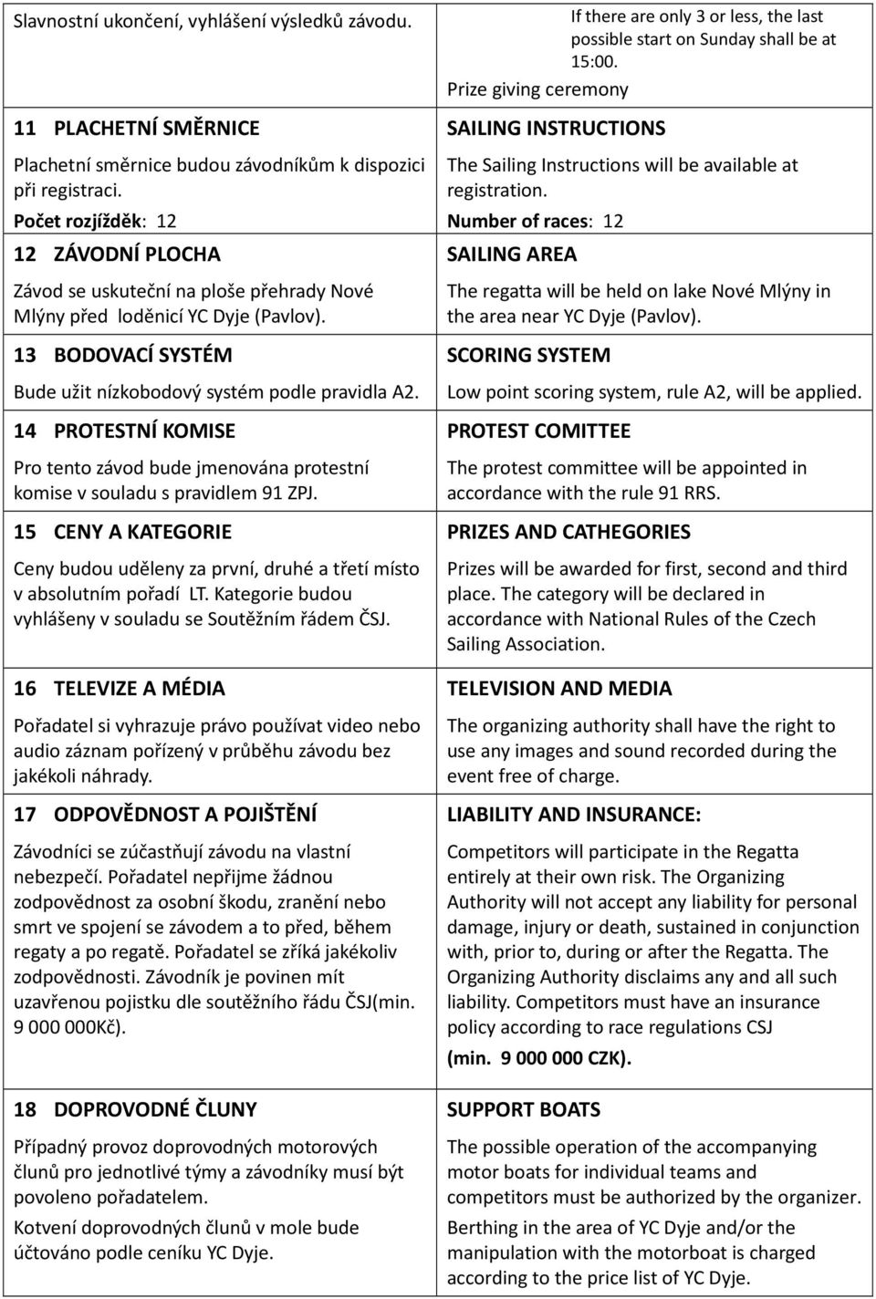 14 PROTESTNÍ KOMISE Pro tento závod bude jmenována protestní komise v souladu s pravidlem 91 ZPJ. 15 CENY A KATEGORIE Ceny budou uděleny za první, druhé a třetí místo v absolutním pořadí LT.