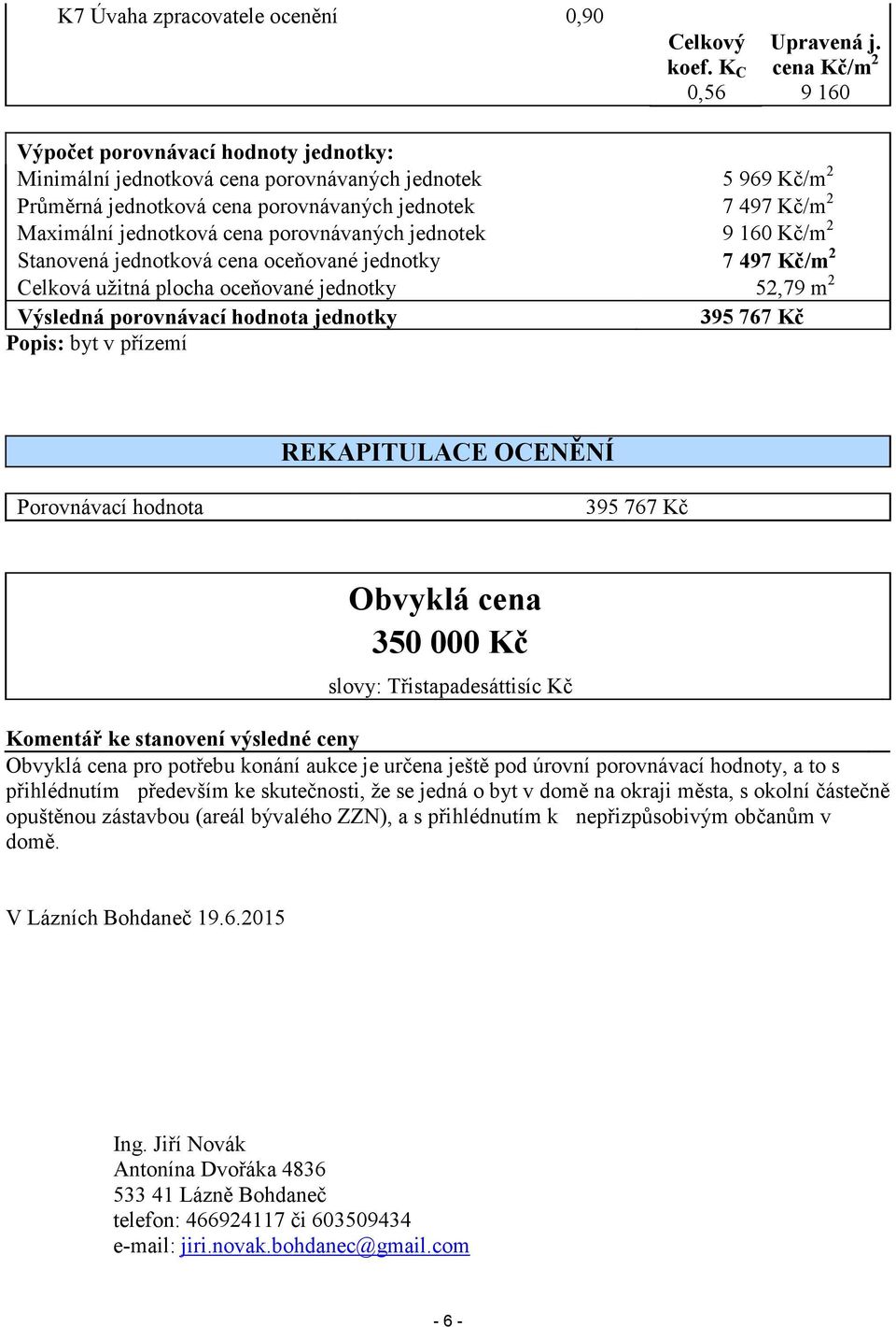 cena porovnávaných jednotek 9 160 Kč/m 2 Stanovená jednotková cena oceňované jednotky 7 497 Kč/m 2 Celková užitná plocha oceňované jednotky 52,79 m 2 Výsledná porovnávací hodnota jednotky 395 767 Kč