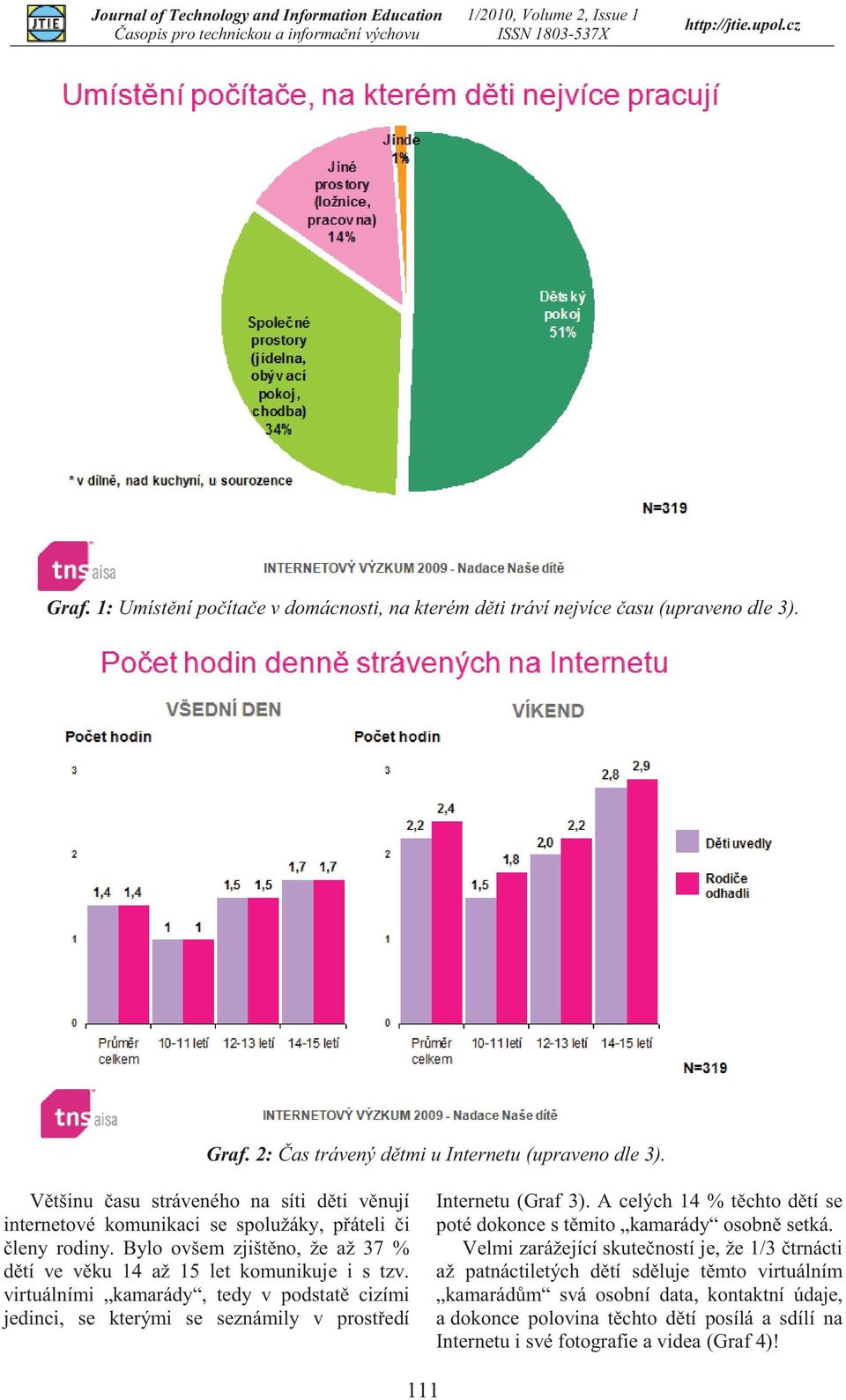 virtuálními kamarády, tedy v podstatě cizími jedinci, se kterými se seznámily v prostředí Internetu (Graf 3). A celých 14 % těchto dětí se poté dokonce s těmito kamarády osobně setká.