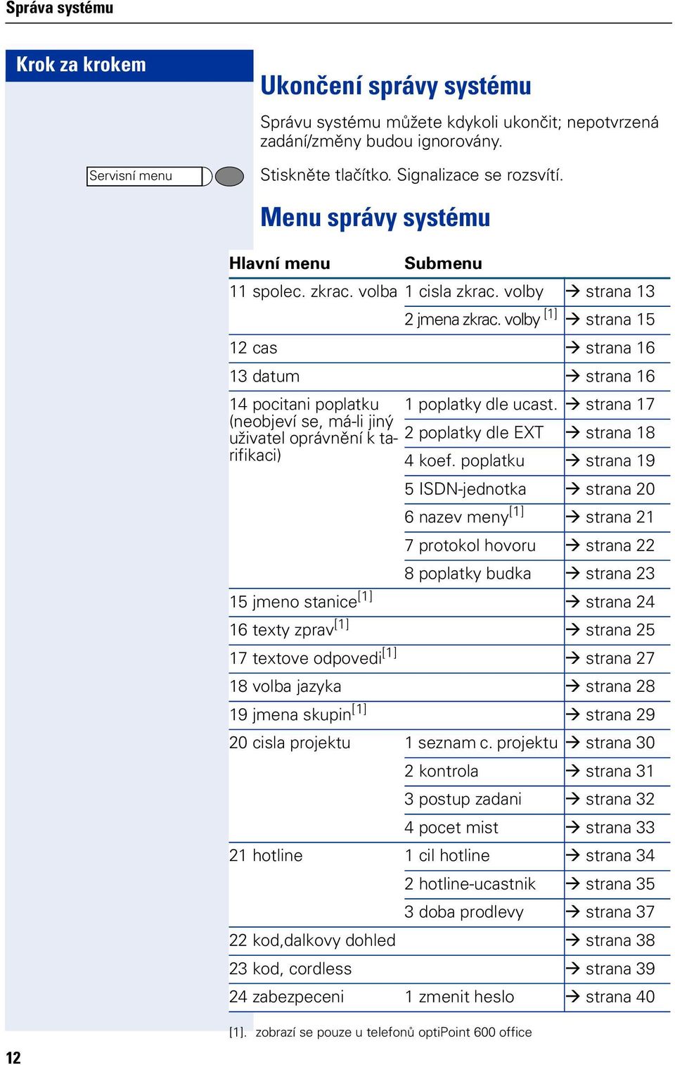 vlby [1] strana 15 12 cas strana 16 13 datum strana 16 14 pcitani pplatku 1 pplatky dle ucast. strana 17 (nebjeví se, má-li jiný uživatel právnění k tarifikaci) 4 kef.