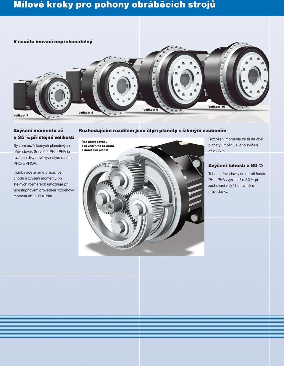 Kombinace známé preciznosti chodu a zvýšení momentu při stejných rozměrech umožňuje při vícestupňovém provedení rozběhový moment až 10 000 Nm.