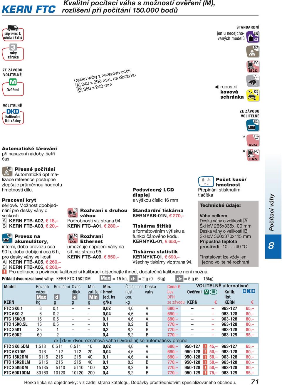 Automatická optimalizace reference postupně zlepšuje průměrnou hodnotu hmotnosti dílu. Pracovní kryt sériově.