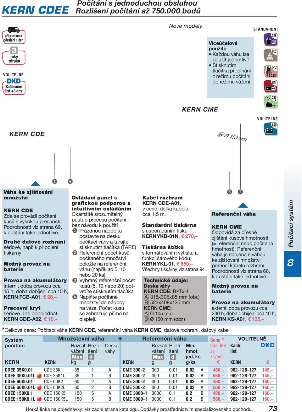 se provádí počítání kusů s vysokou přesností. Podrobnosti viz strana 69, k dostání také jednotlivě. Druhé datové rozhraní sériově, např.