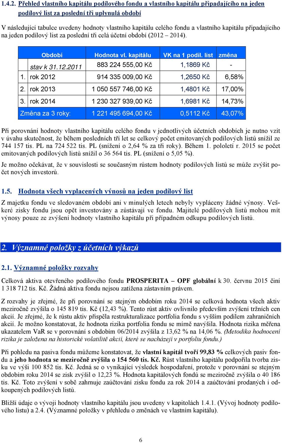 fondu a vlastního kapitálu připadajícího na jeden podílový list za poslední tři celá účetní období (2012 2014). Období Hodnota vl. kapitálu VK na 1 podíl. list změna stav k 31.12.2011 883 224 555,00 Kč 1,1869 Kč - 1.